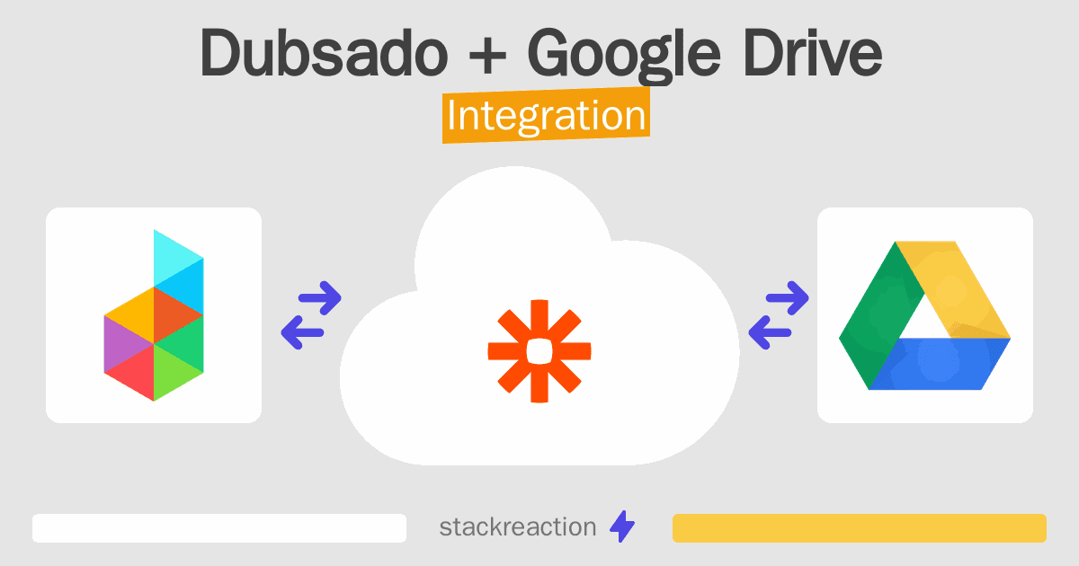 Dubsado and Google Drive Integration