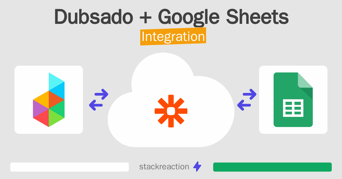 Dubsado and Google Sheets Integration