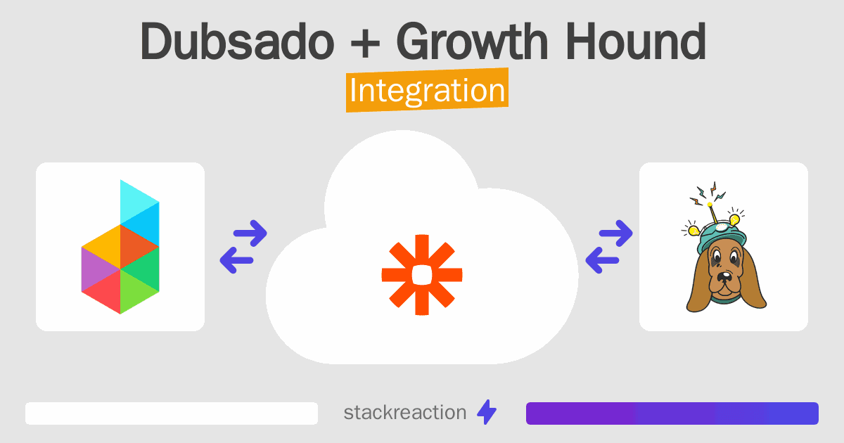 Dubsado and Growth Hound Integration