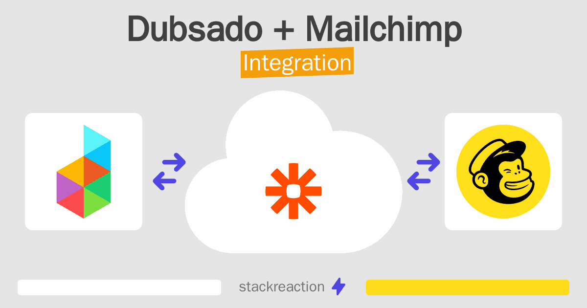 Dubsado and Mailchimp Integration