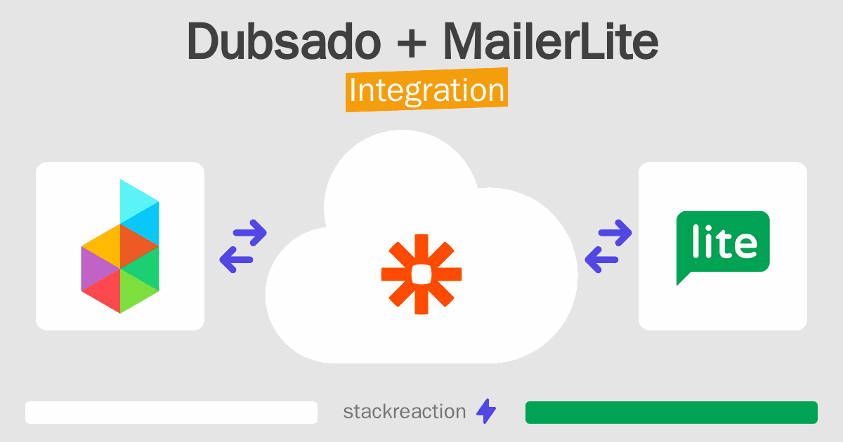 Dubsado and MailerLite Integration
