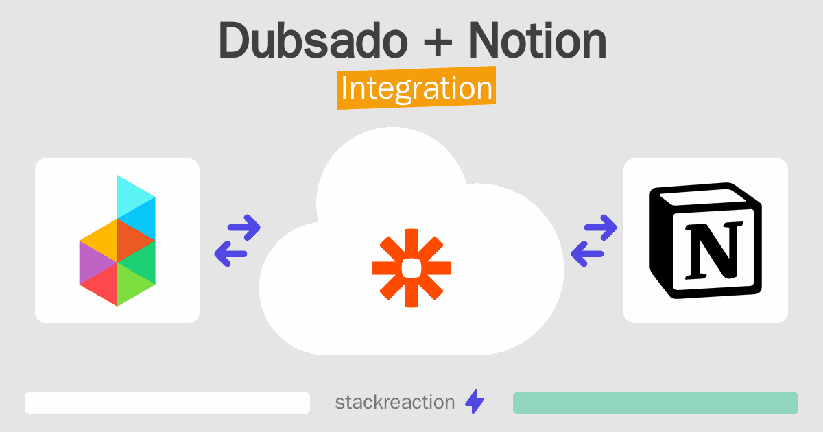 Dubsado and Notion Integration