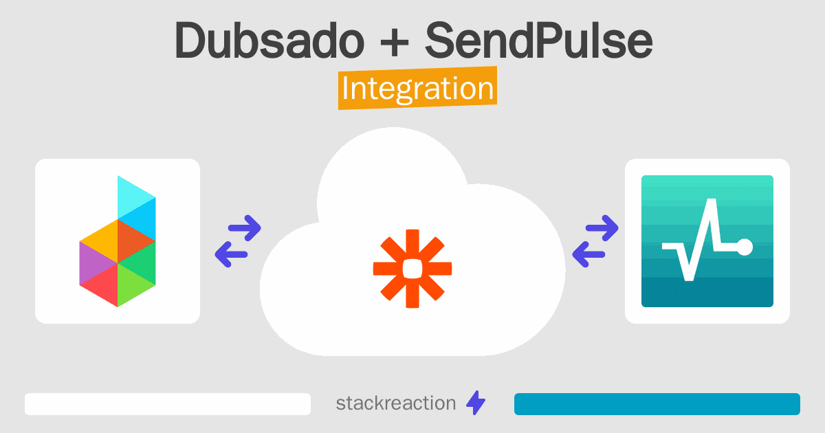 Dubsado and SendPulse Integration