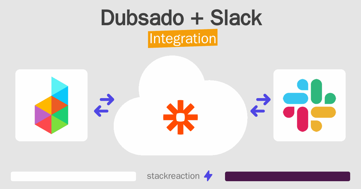 Dubsado and Slack Integration