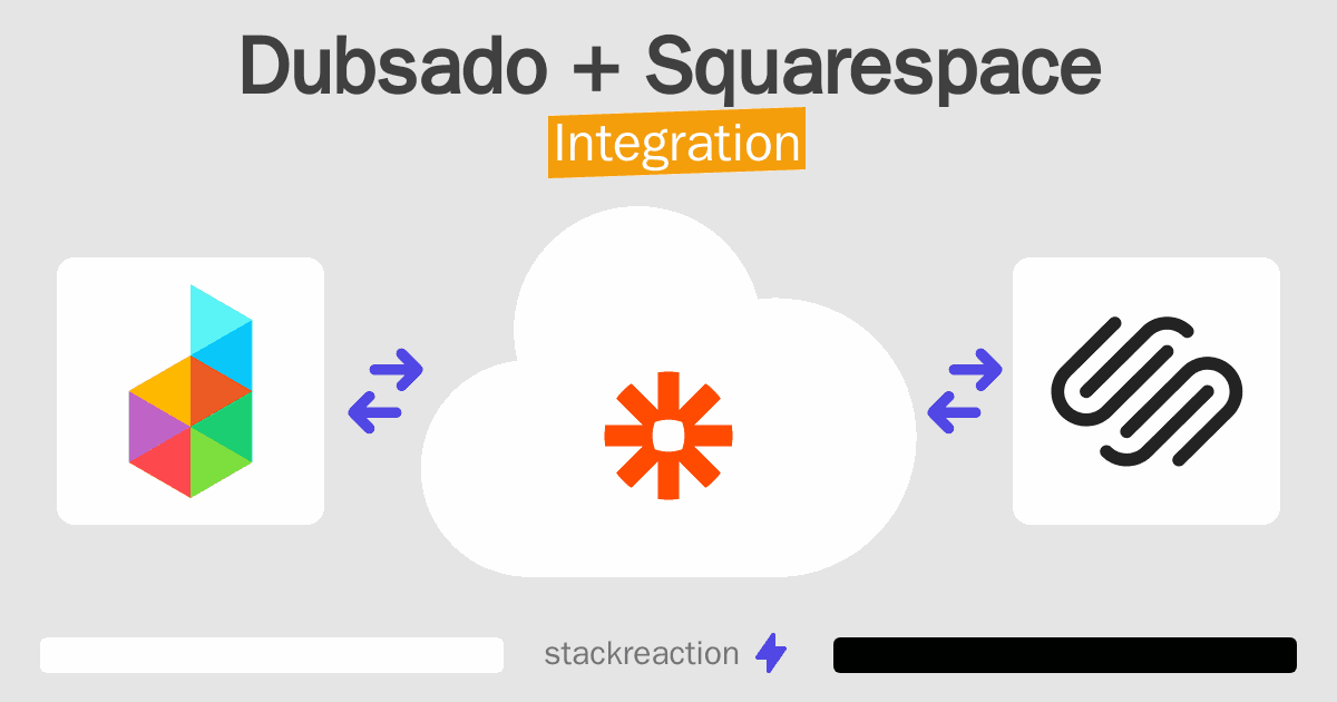 Dubsado and Squarespace Integration