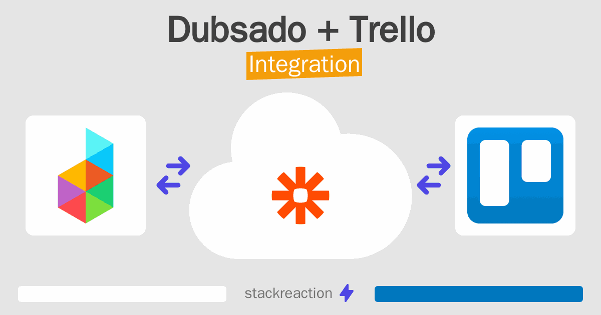 Dubsado and Trello Integration