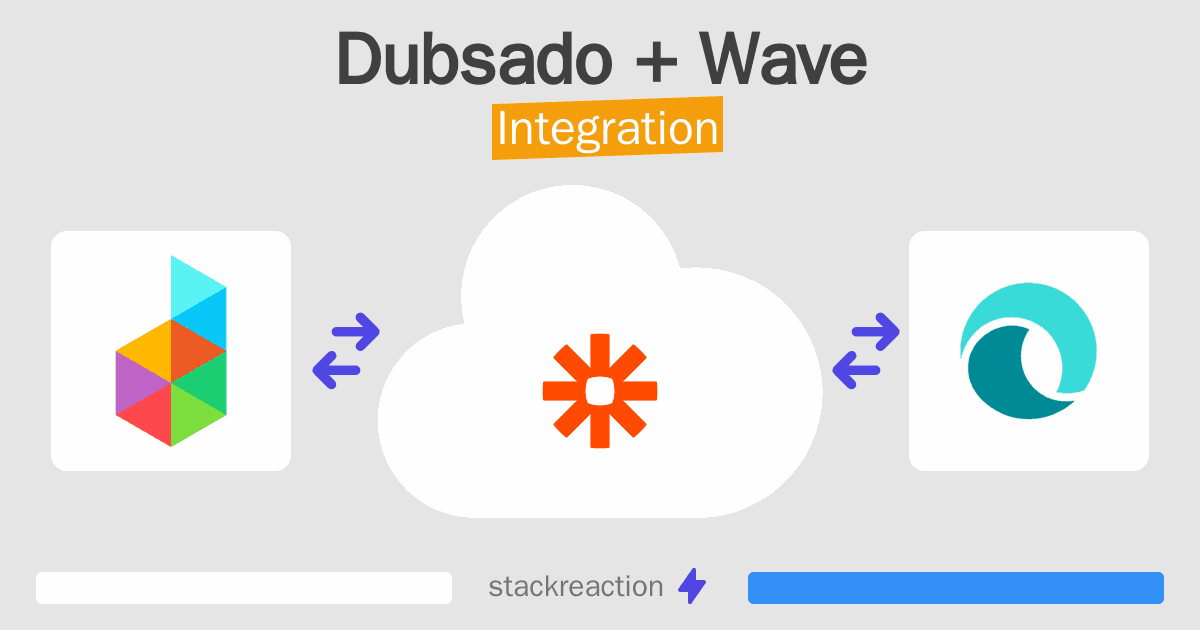 Dubsado and Wave Integration