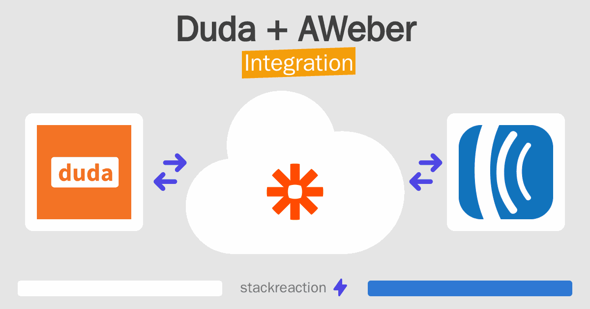 Duda and AWeber Integration