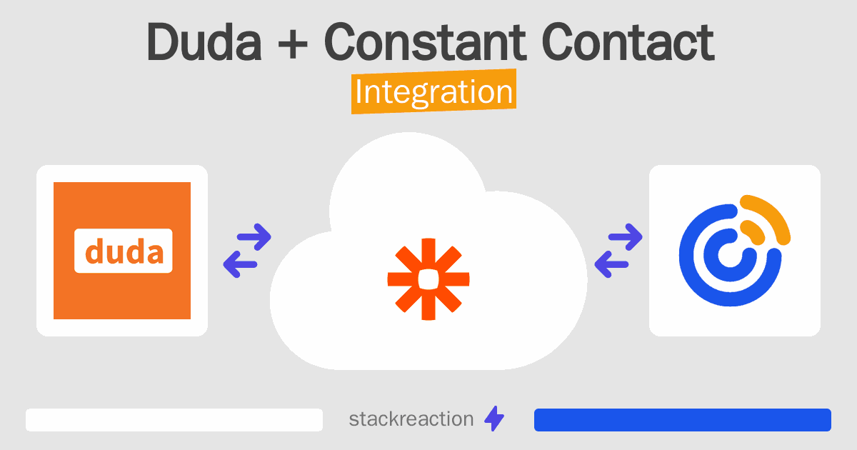 Duda and Constant Contact Integration