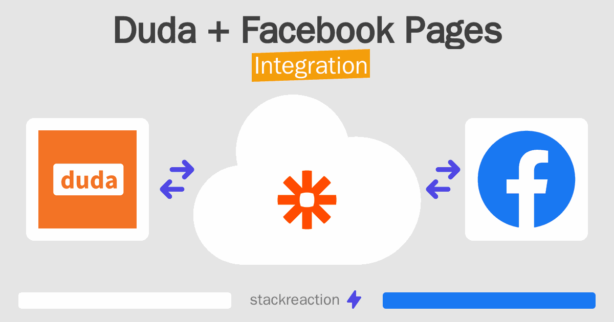 Duda and Facebook Pages Integration