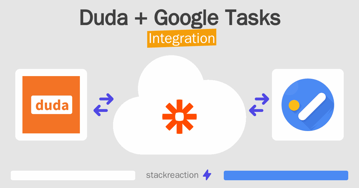 Duda and Google Tasks Integration