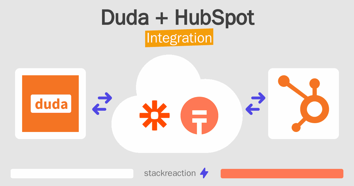 Duda and HubSpot Integration