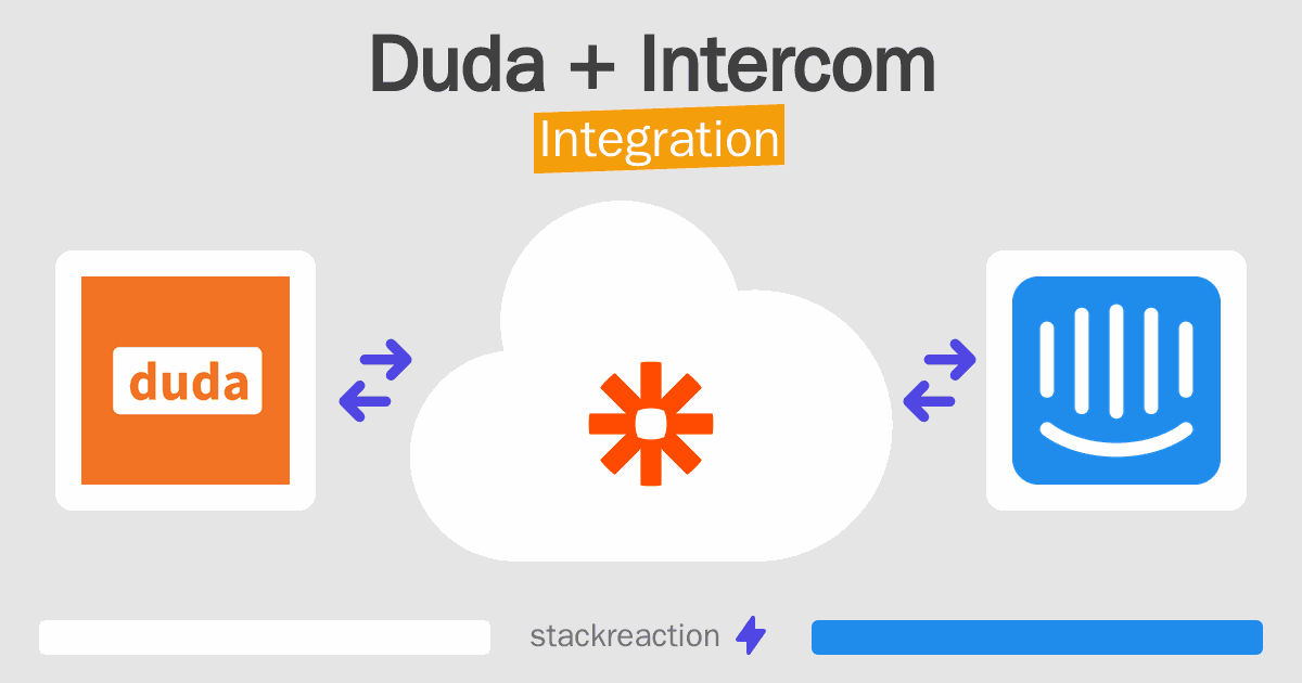 Duda and Intercom Integration