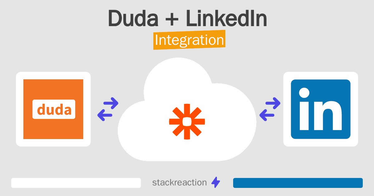Duda and LinkedIn Integration