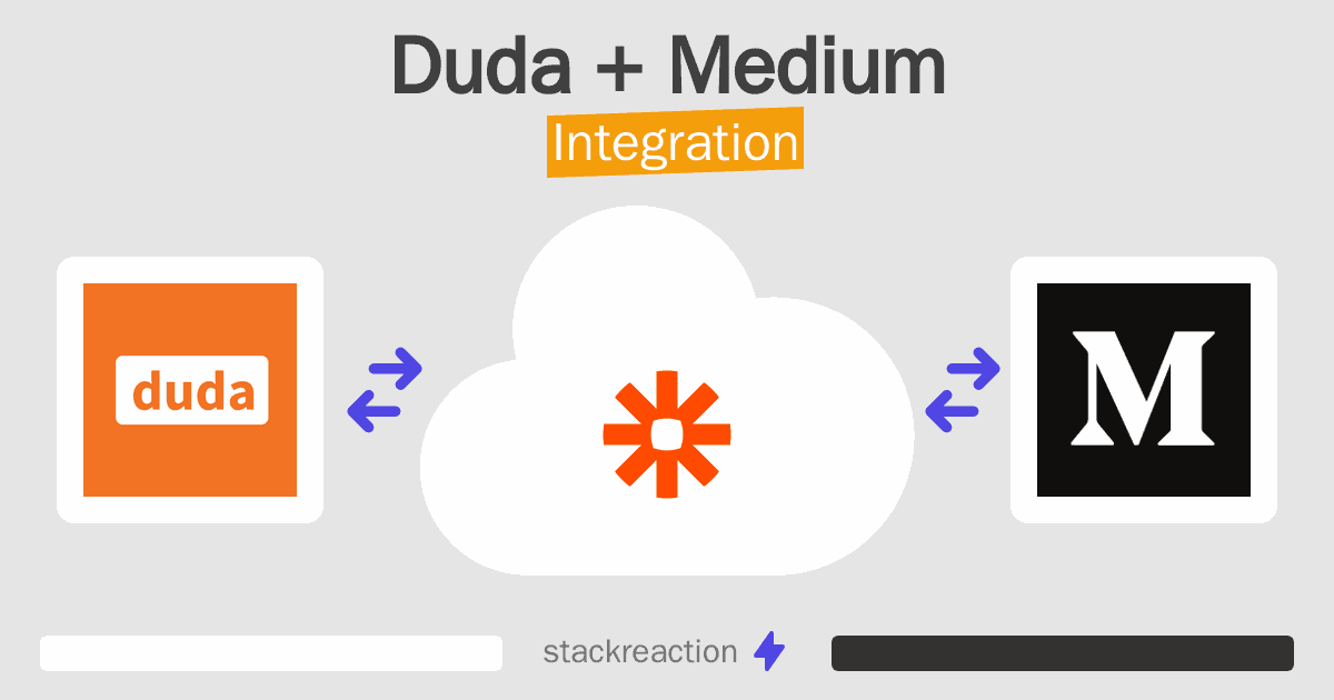 Duda and Medium Integration