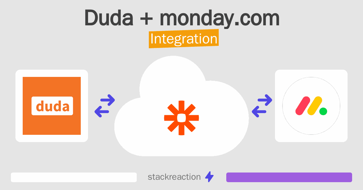 Duda and monday.com Integration
