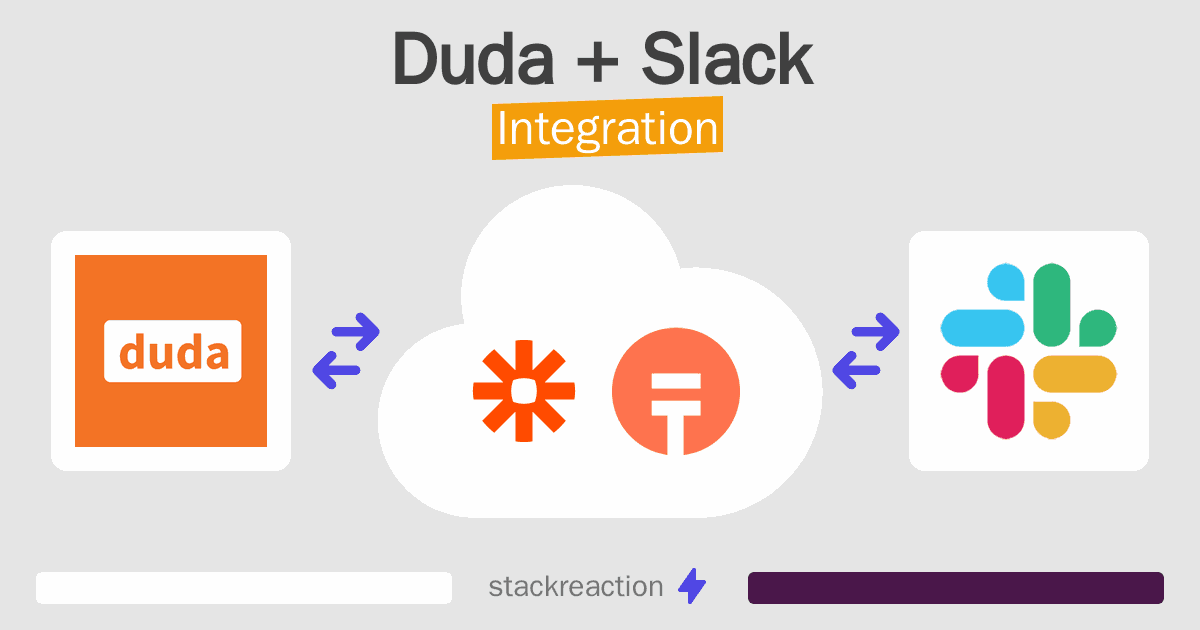 Duda and Slack Integration