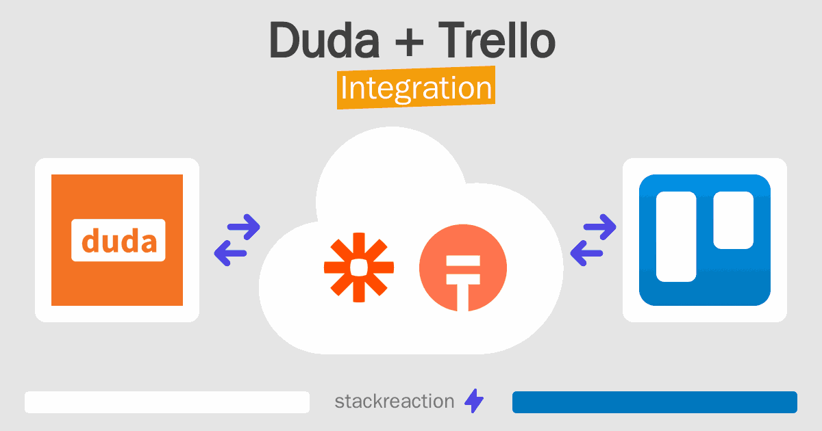 Duda and Trello Integration