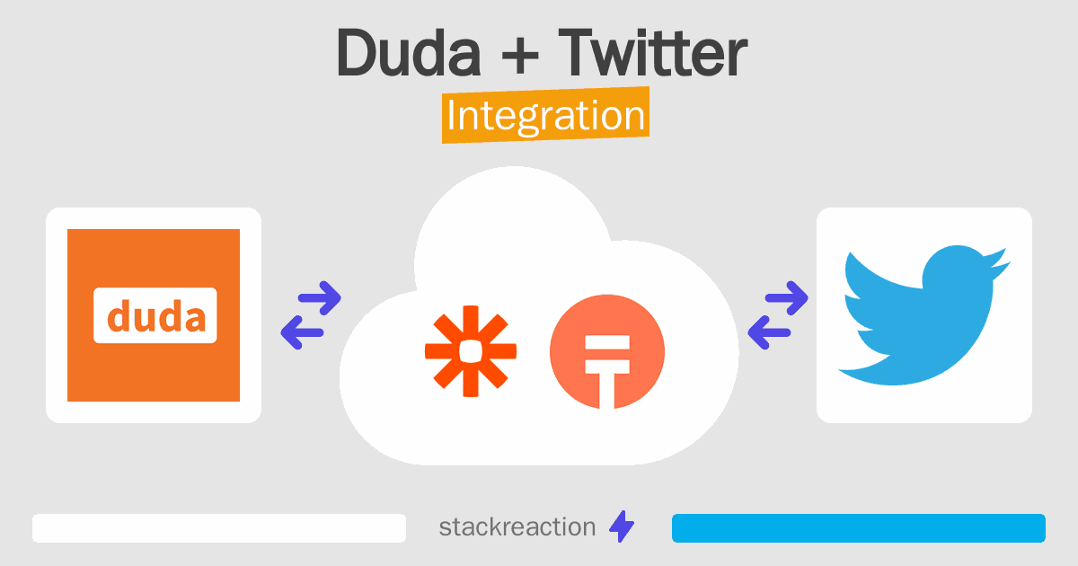 Duda and Twitter Integration