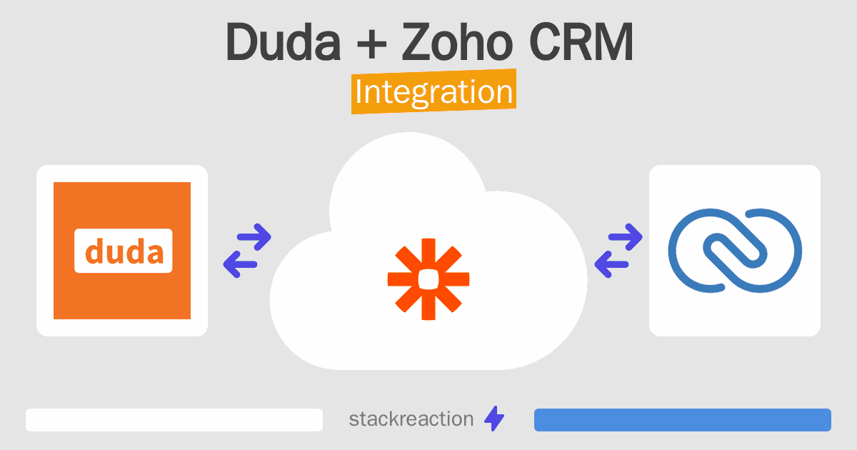Duda and Zoho CRM Integration