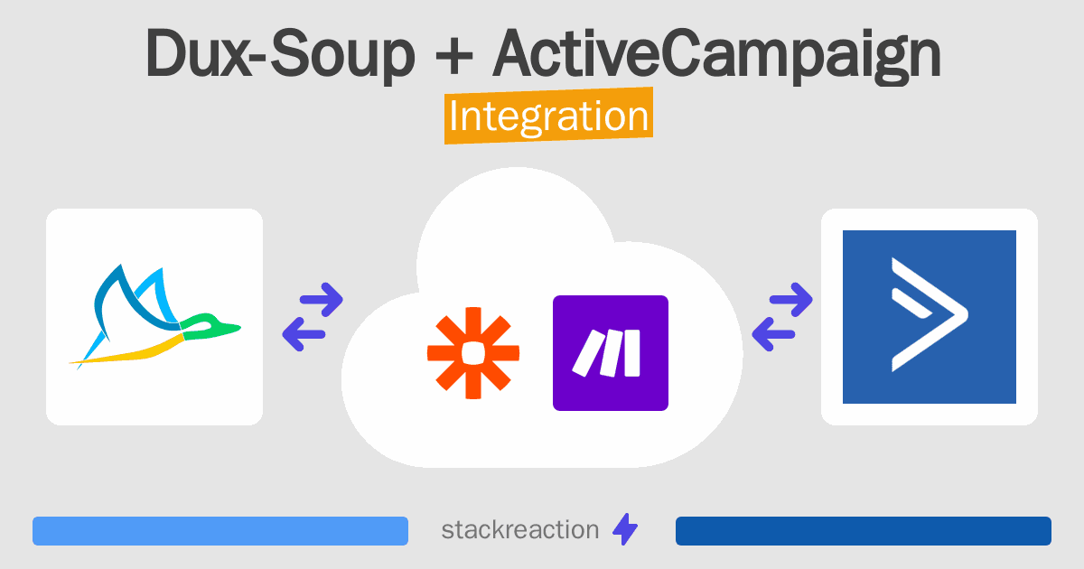 Dux-Soup and ActiveCampaign Integration