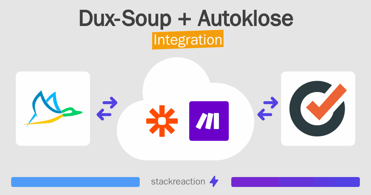 Dux-Soup and Autoklose Integration