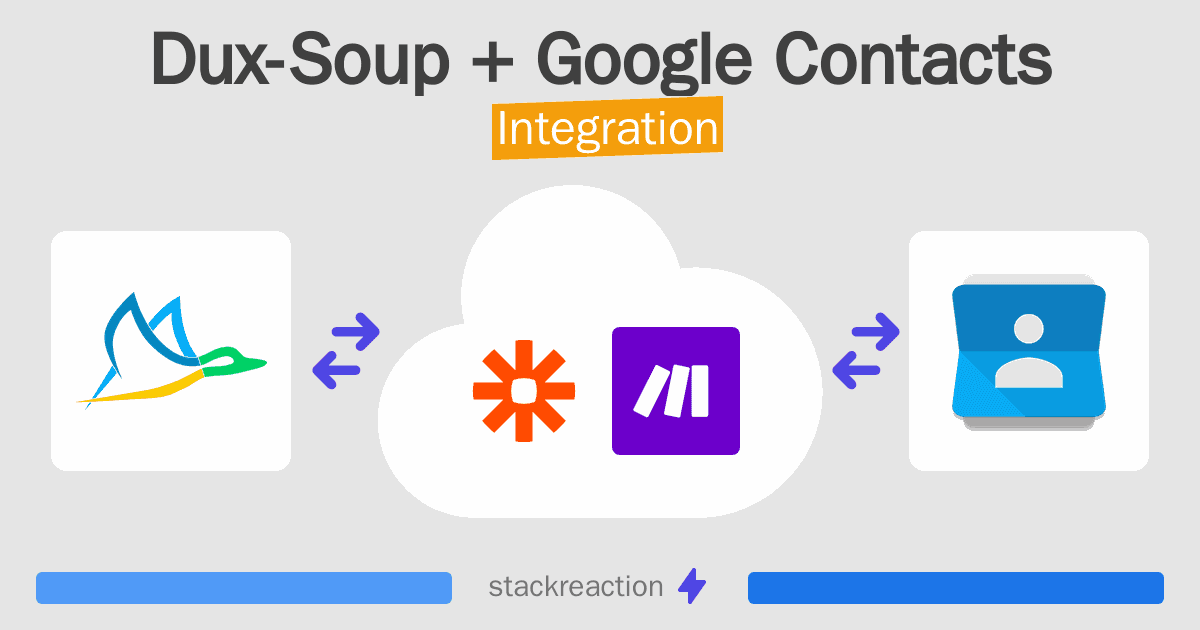 Dux-Soup and Google Contacts Integration