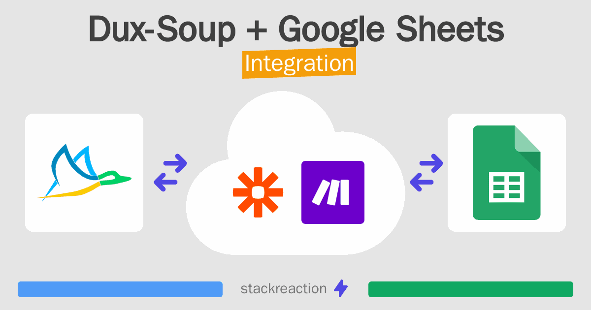 Dux-Soup and Google Sheets Integration