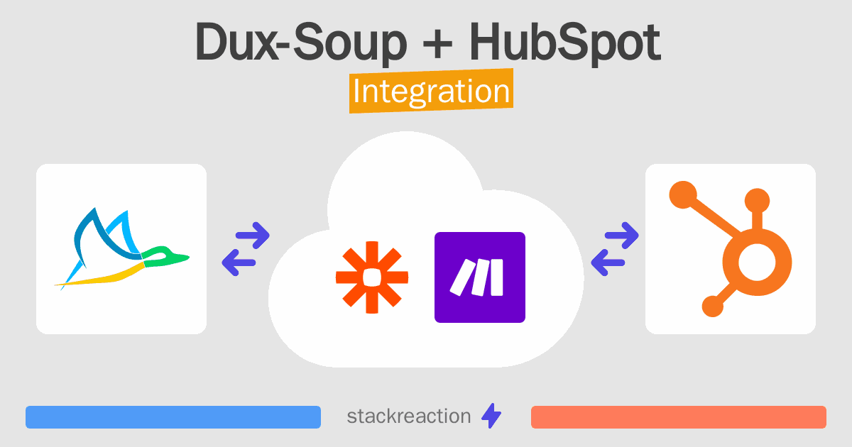 Dux-Soup and HubSpot Integration