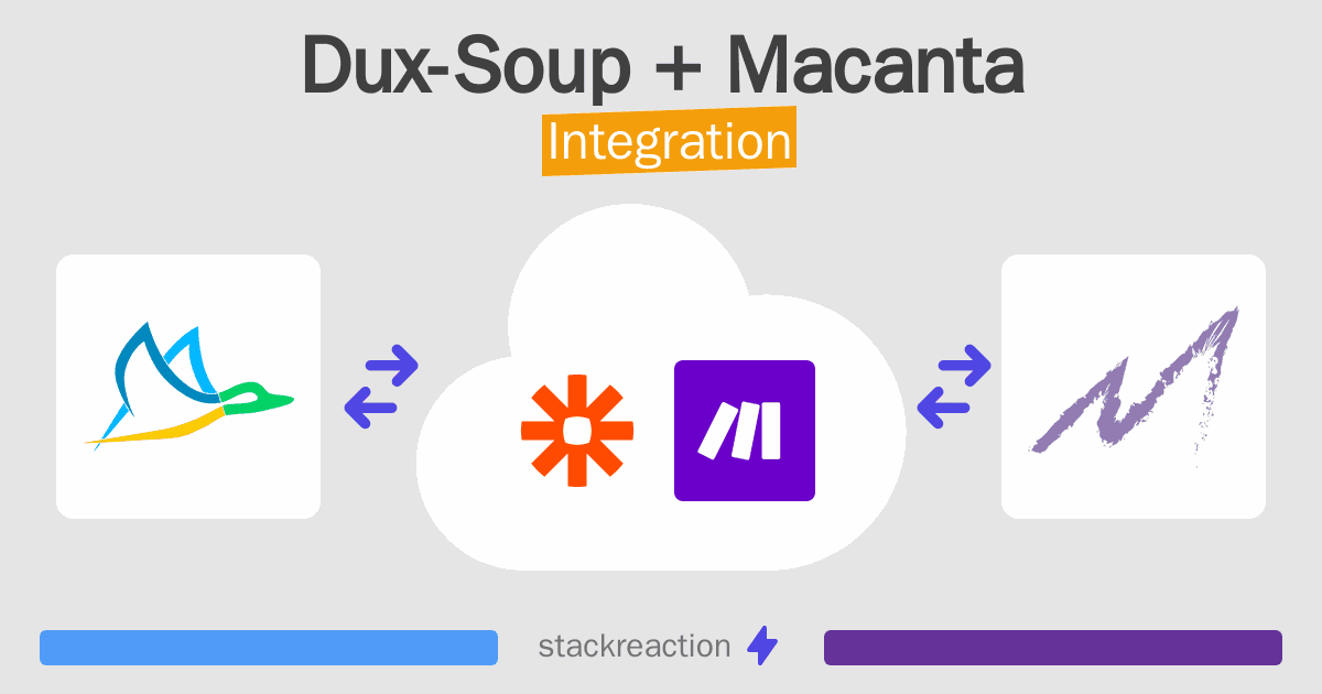 Dux-Soup and Macanta Integration