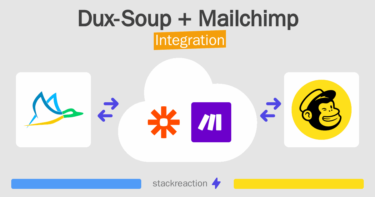Dux-Soup and Mailchimp Integration