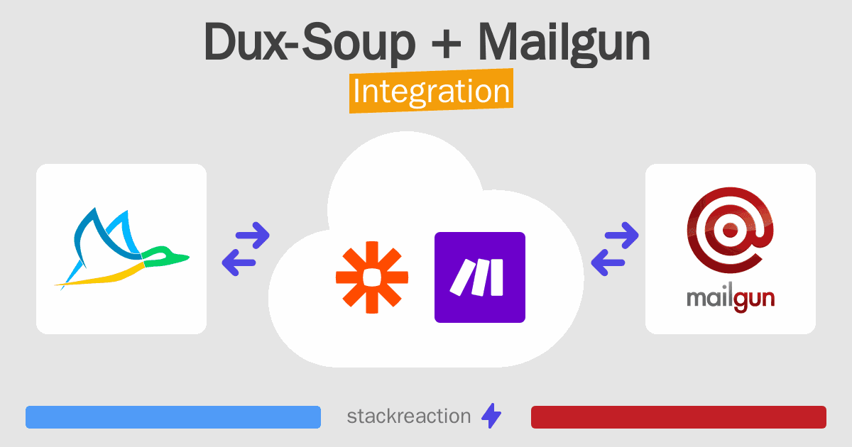 Dux-Soup and Mailgun Integration