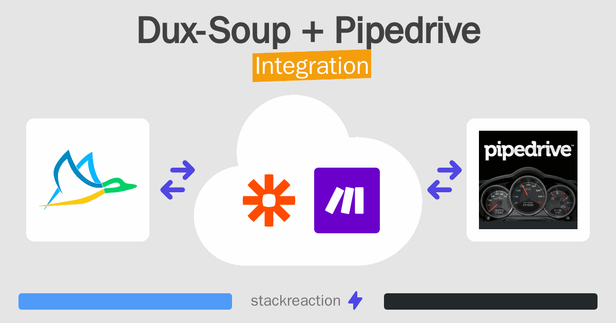 Dux-Soup and Pipedrive Integration