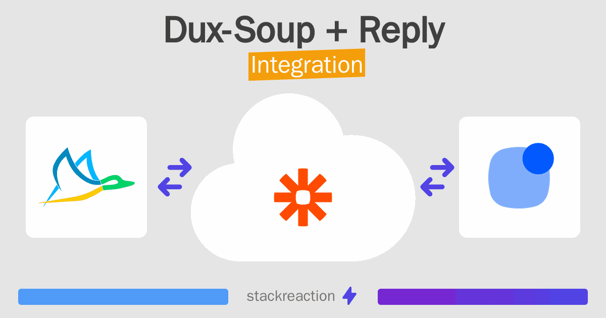 Dux-Soup and Reply Integration