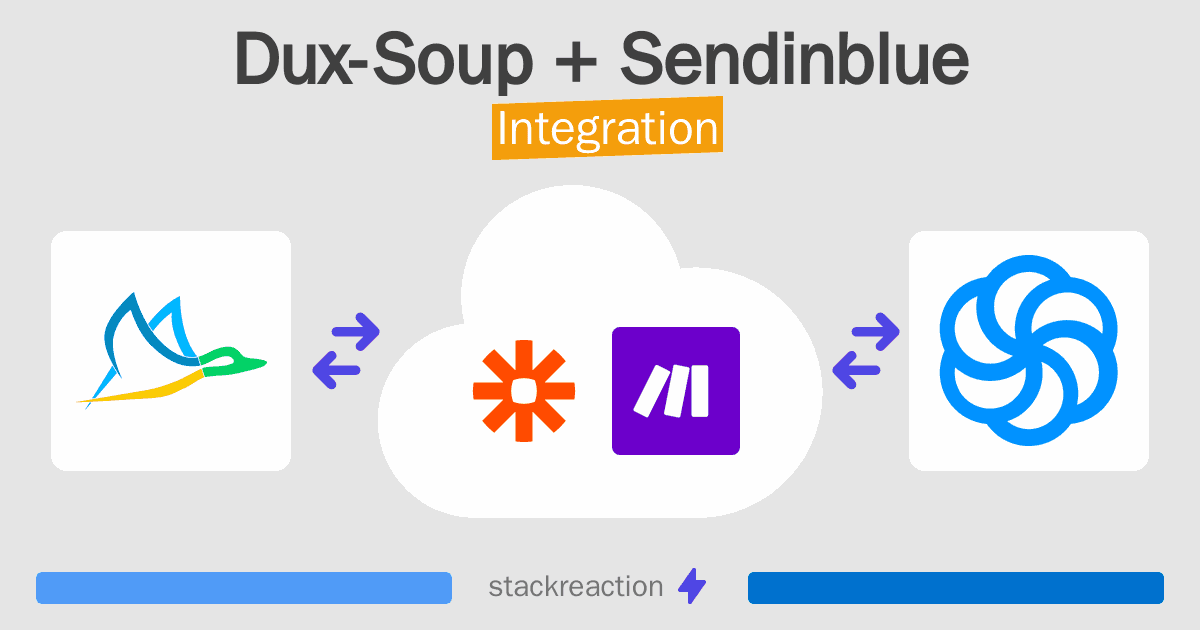 Dux-Soup and Sendinblue Integration