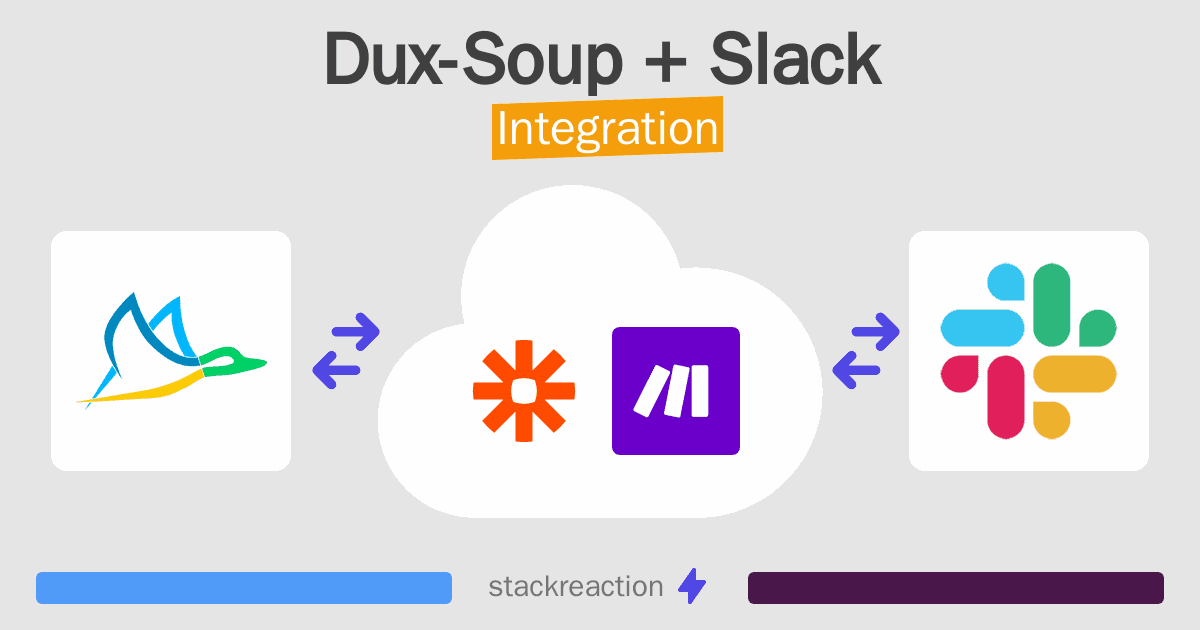 Dux-Soup and Slack Integration