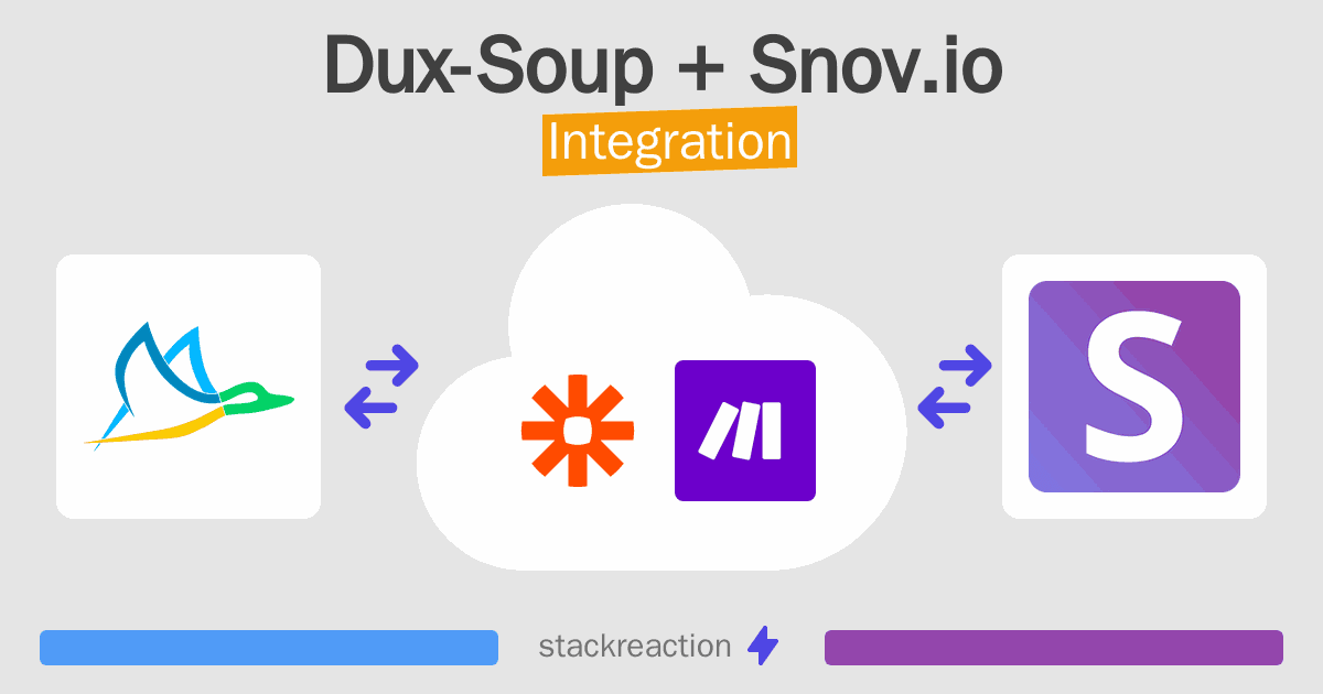 Dux-Soup and Snov.io Integration