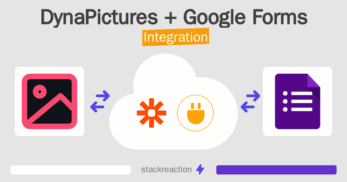 DynaPictures and Google Forms Integration