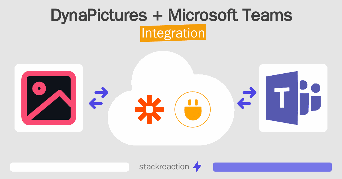 DynaPictures and Microsoft Teams Integration