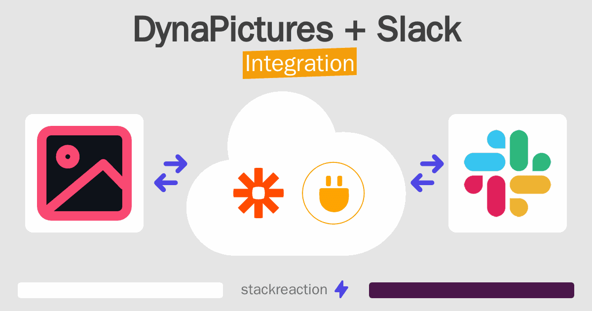 DynaPictures and Slack Integration