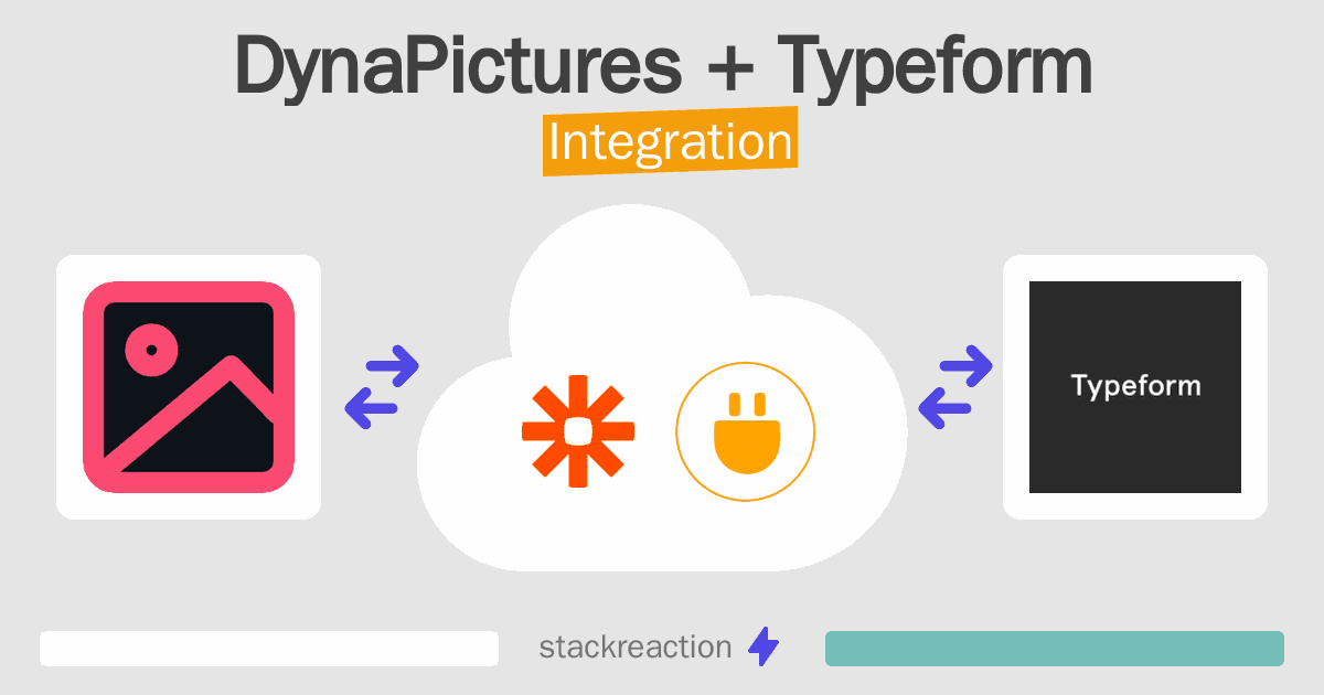 DynaPictures and Typeform Integration