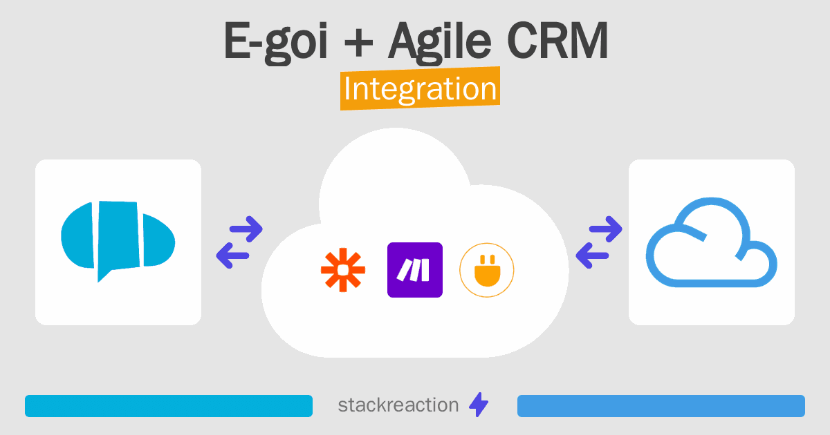 E-goi and Agile CRM Integration