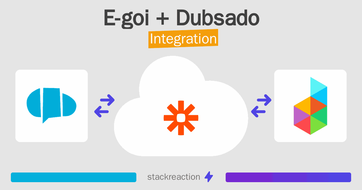 E-goi and Dubsado Integration
