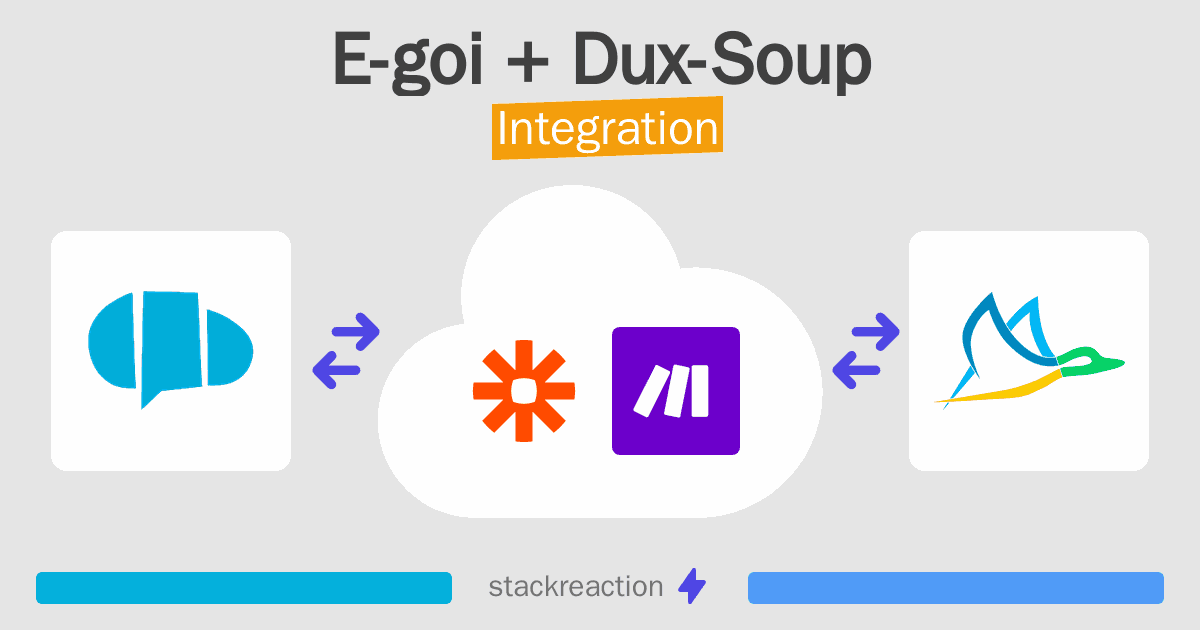 E-goi and Dux-Soup Integration