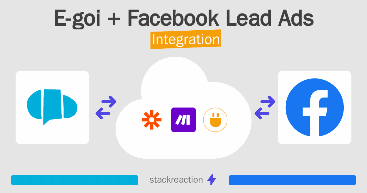 E-goi and Facebook Lead Ads Integration