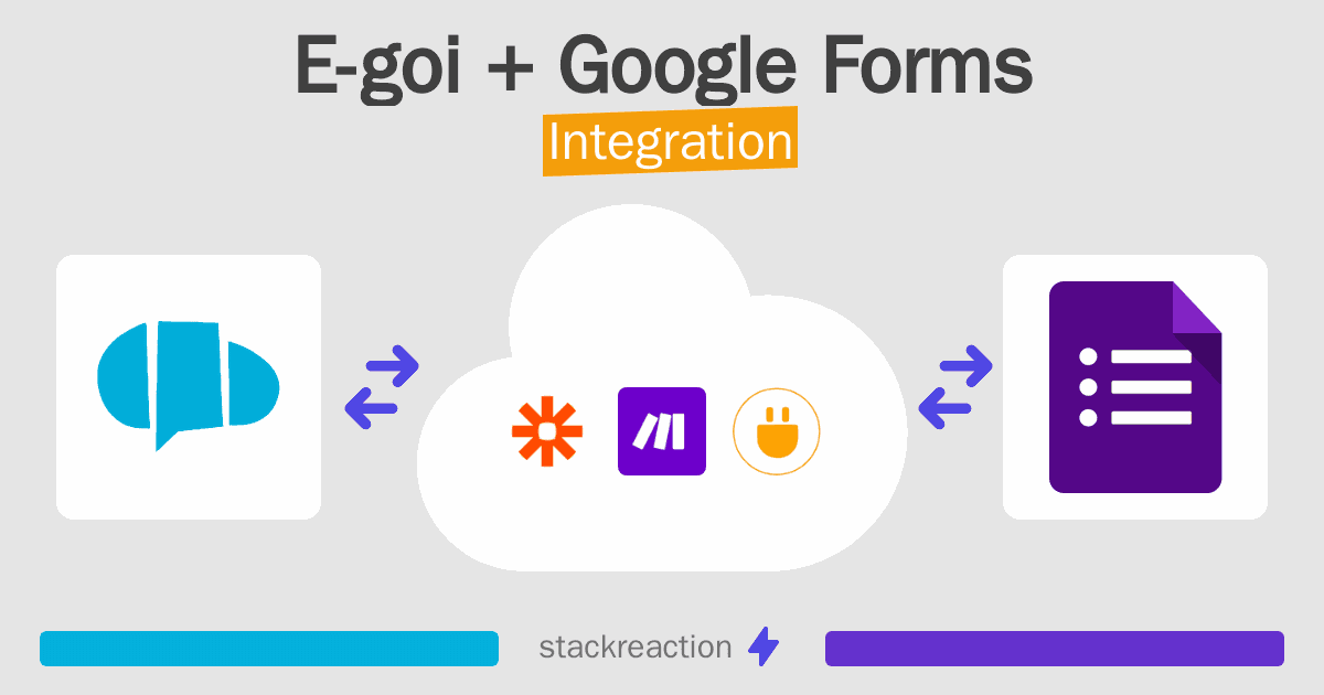 E-goi and Google Forms Integration