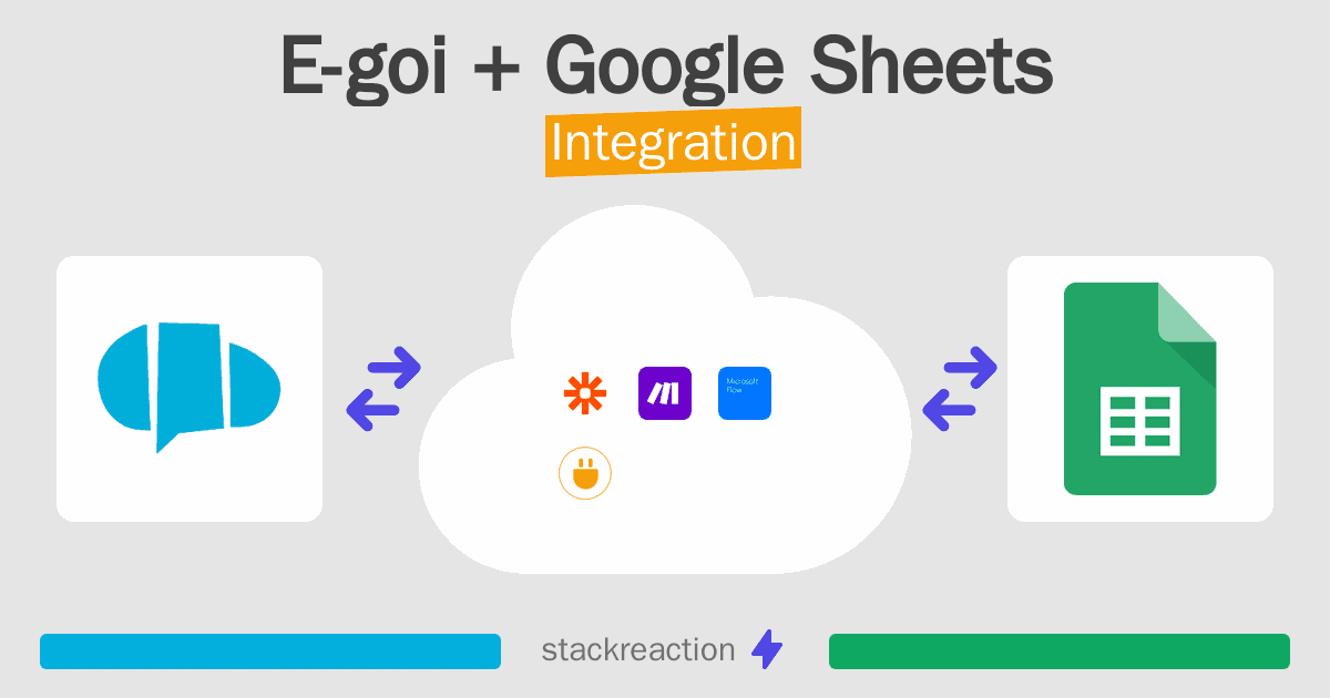 E-goi and Google Sheets Integration
