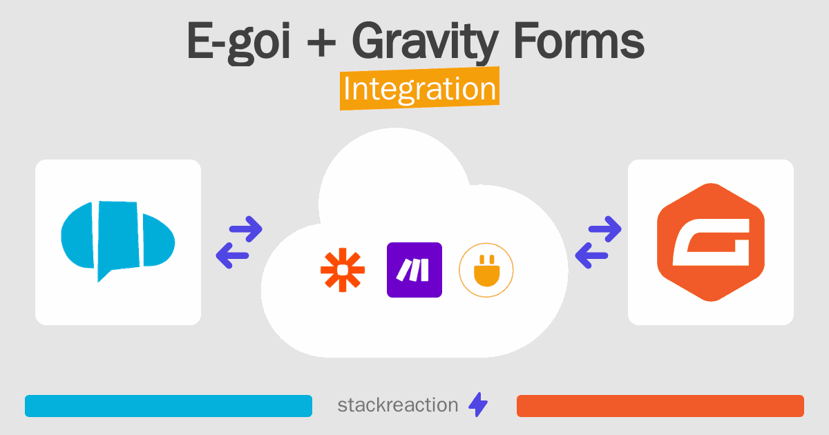 E-goi and Gravity Forms Integration