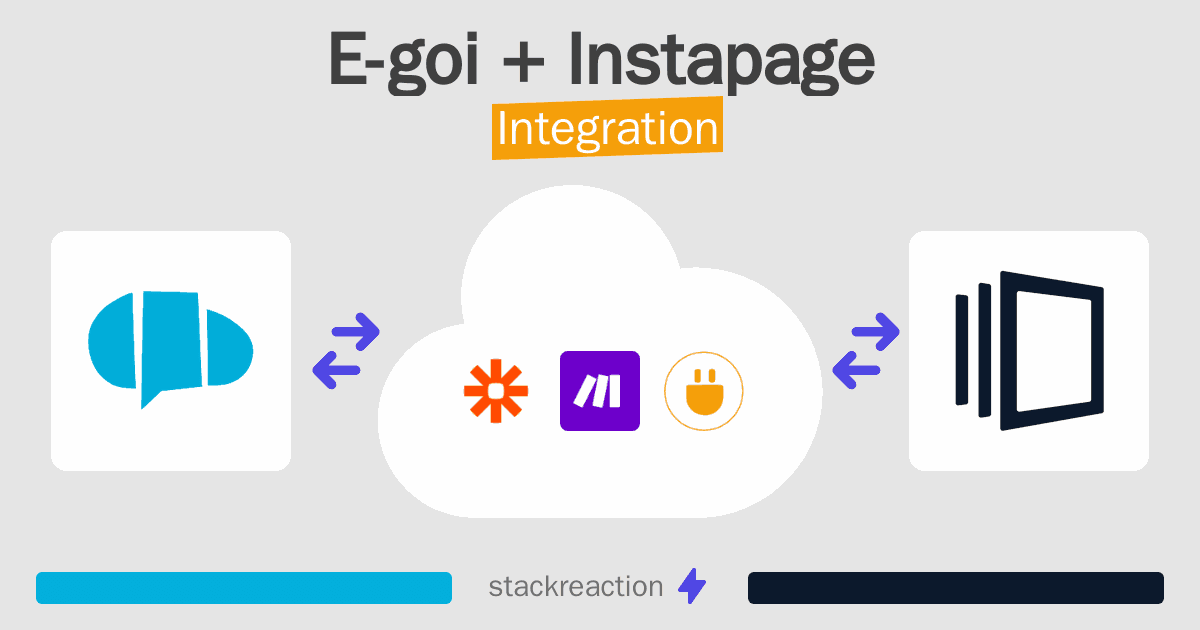 E-goi and Instapage Integration