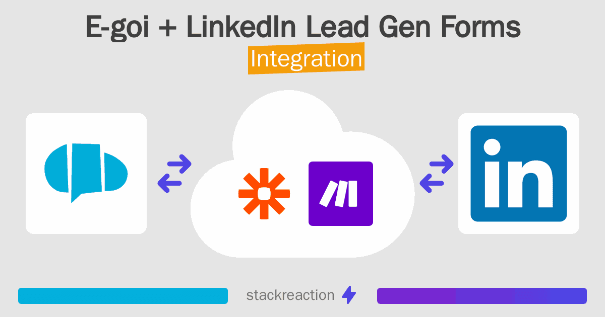 E-goi and LinkedIn Lead Gen Forms Integration